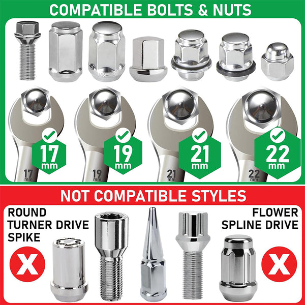 Sakerplus®  Lug Nut Remover For Damaged Bolts