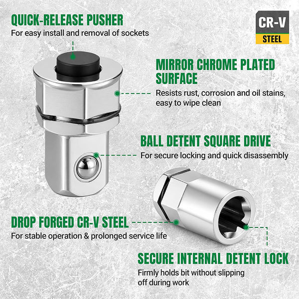 Sakerplus® Ratchet Wrench Socket Adapter Set