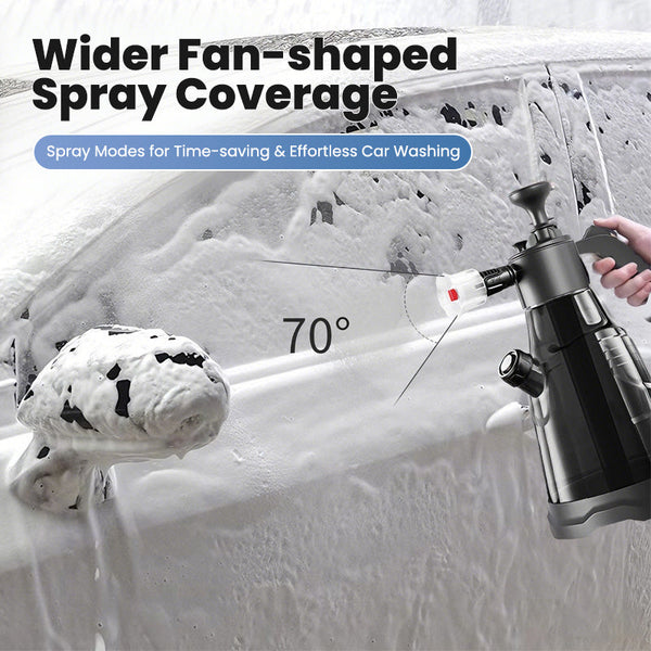 Sakerplus® Manual Pump Foaming Sprayer Bottle