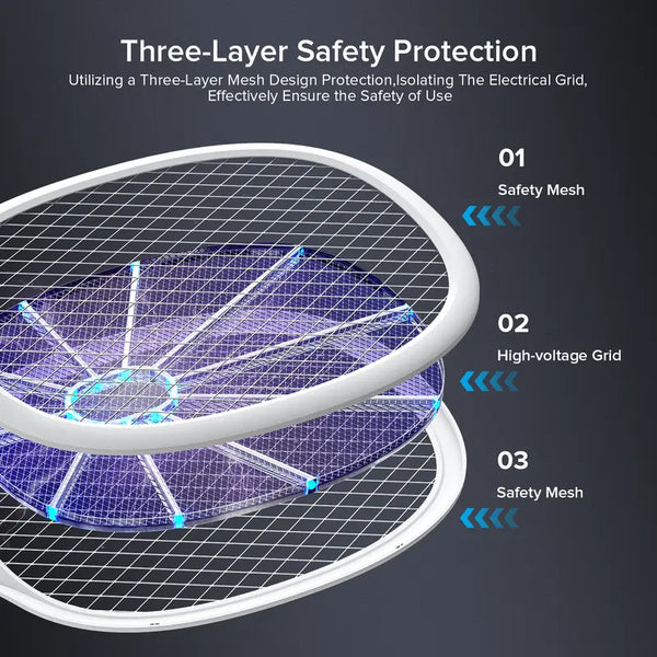 Sakerplus® Safe UV Mosquito Control Lamp