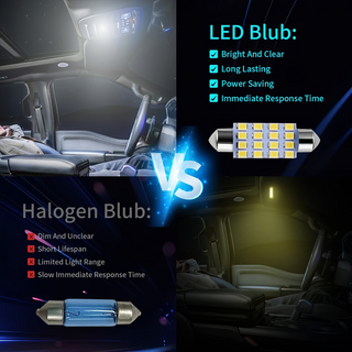 Sakerplus® Interior LED Dome Light Upgrade