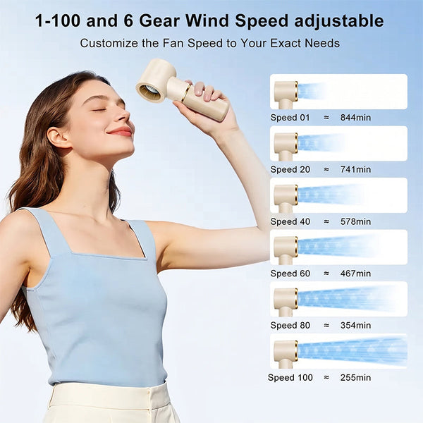 Sakerplus® Portable Handheld Rechargeable Personal Cooling Fan
