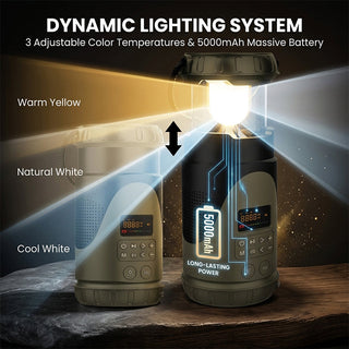 Sakerplus® Emergency Camping Lantern Flashlight Solar USB