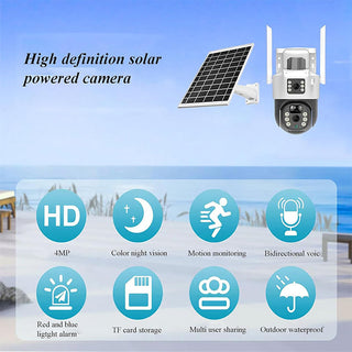 Sakerplus Dual Lens Solar Security Camera Outdoor