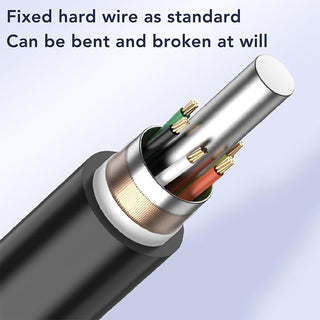 Sakerplus® High Resolution Industrial Inspection Endoscope Camera
