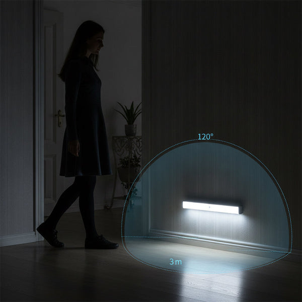 Sakerplus® Rechargeable RGB Motion Sensor Light