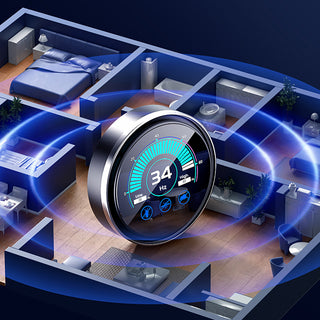 Sakerplus Smart Ultrasonic Pest & Rodent Repeller