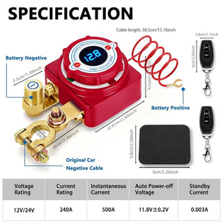 Sakerplus® Remote Battery Disconnect Switch Kit