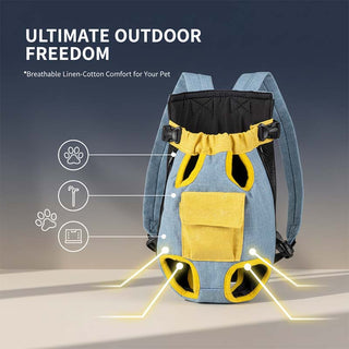 Sakerplus® Dog Carrier Backpacks For Small Pets