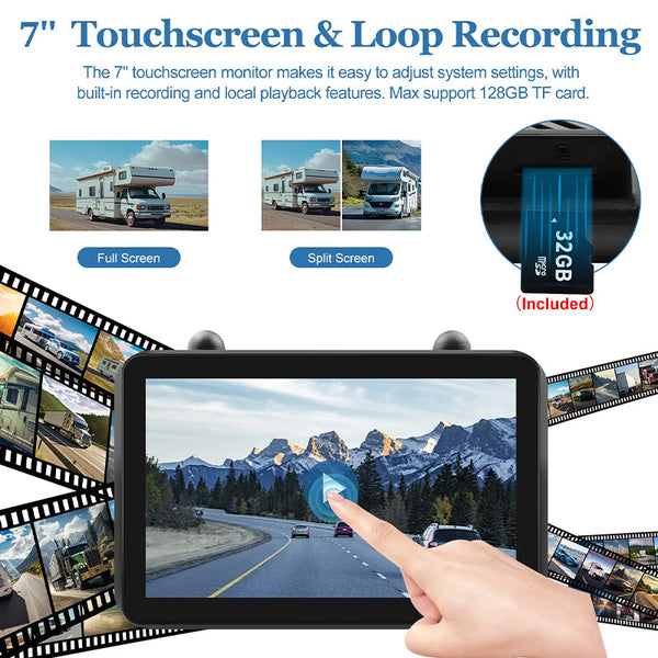 Sakerplus® Wireless Solar Backup Camera System