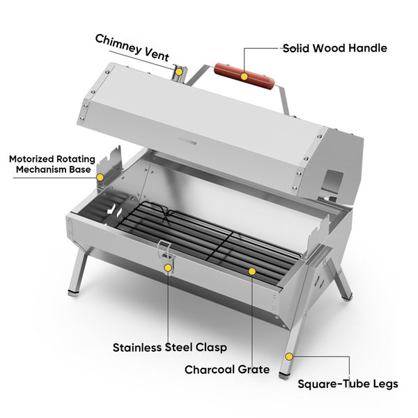 Sakerplus® Twin-Burner Electric BBQ Grill