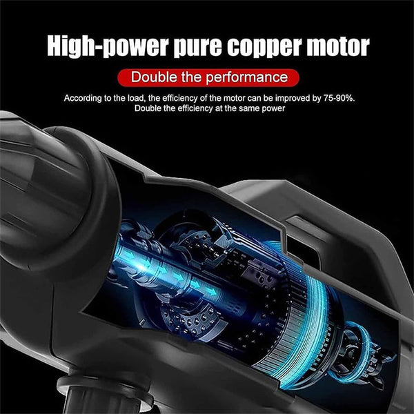 Saker® Portable Cordless Pressure Washer