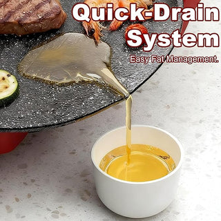 Sakerplus® Electric Smokeless Indoor Griddle Grill