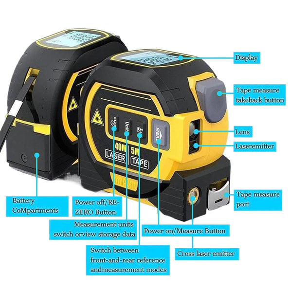 Sakerplus® Portable 3-in-1 Infrared Laser Tape Measuring