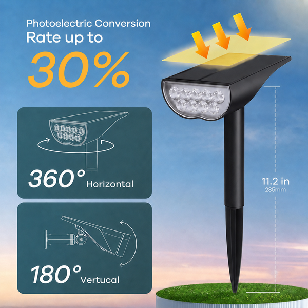Sakerplus® Waterproof Solar Lights Outdoor RGB Spotlight