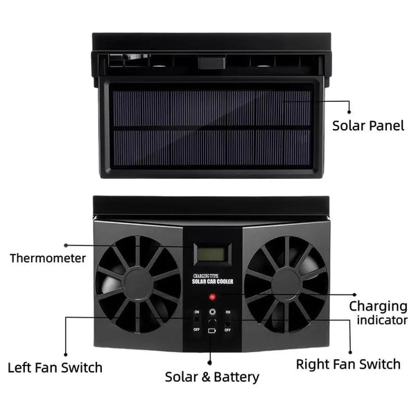 Sakerplus® Solar Powered Car Window Exhaust Fan
