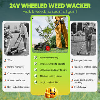 Sakerplus® Wireless Weed Eater