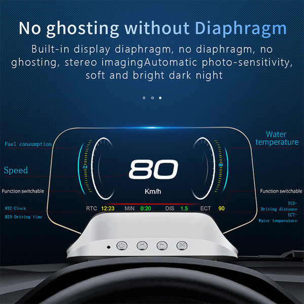 Sakerplus® Heads Up Display For Cars