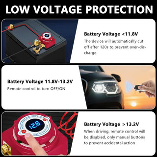 Sakerplus® Remote Battery Disconnect Switch Kit