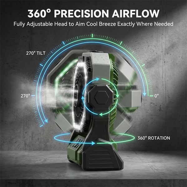 Sakerplus® Rechargeable Outdoor Camping Fan Light