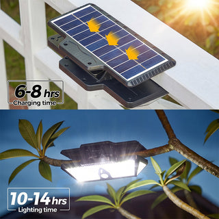 Sakerplus® Solar RV Outdoor Motion Sensor Light