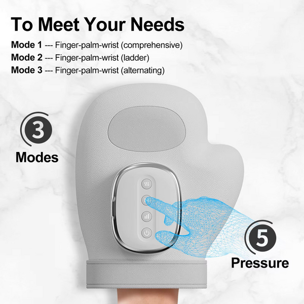 Sakerplus Hand Massager with Heat Compression