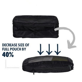 Sakerplus® Ultralight Compression Packing Cubes Set