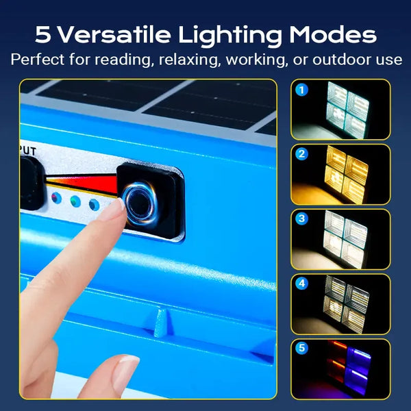 Sakerplus® Solar Rechargeable LED Work Light