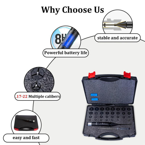 Sakerplus Laser Bore Sighter Kit for All Calibers