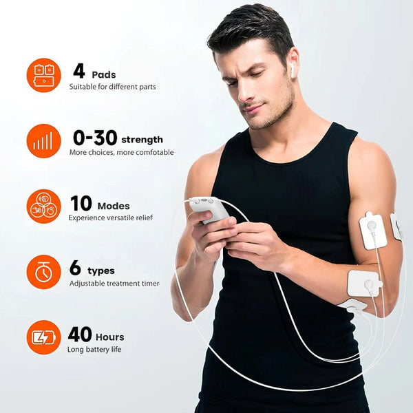 Sakerplus® Rechargeable Dual Channel Muscle Stimulator