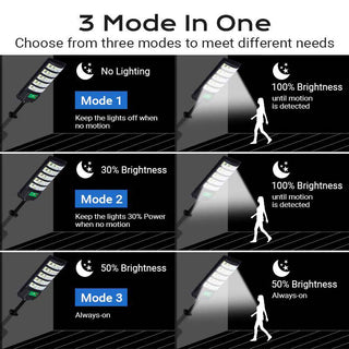Sakerplus® Upgraded Solar Street Light for Outdoors