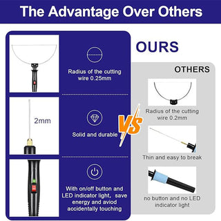 Sakerplus Electric Foam Cutting and Carving Tool