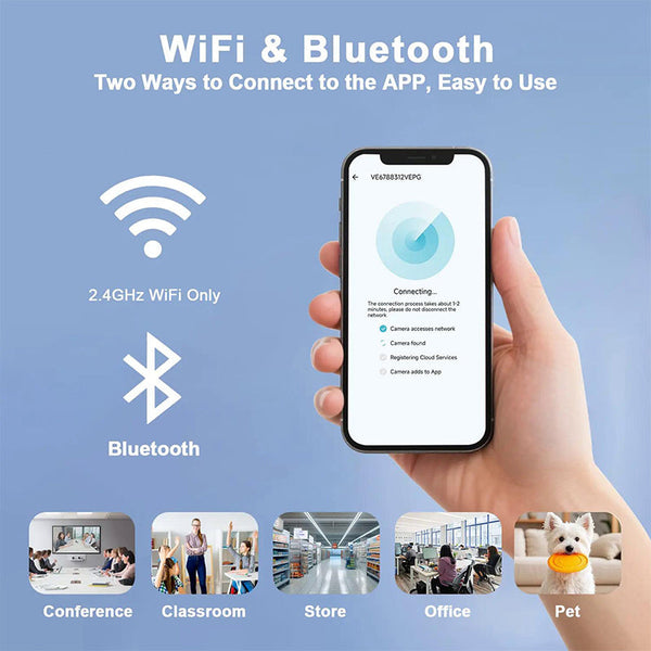 Sakerplus® Mini Wireless WiFi Indoor Security Camera With Night Vision