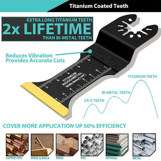 Sakerplus® Titanium Oscillating Saw Blades
