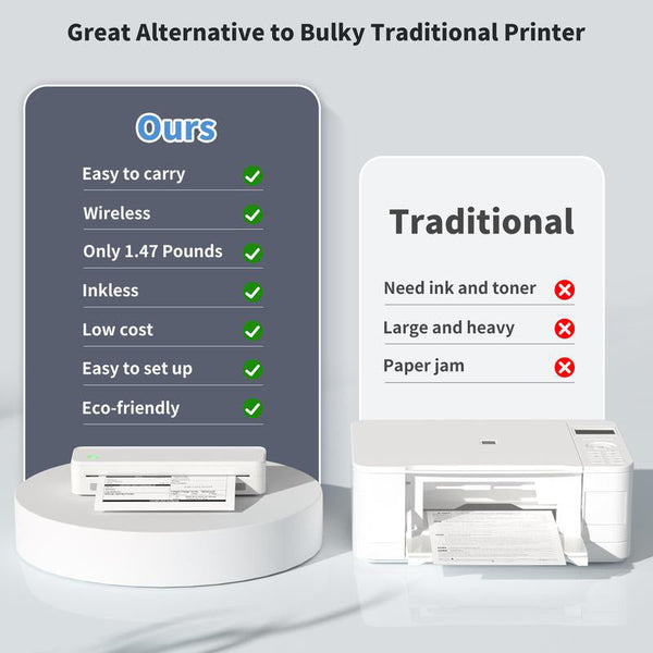 Saker Wireless Bluetooth Thermal Printer