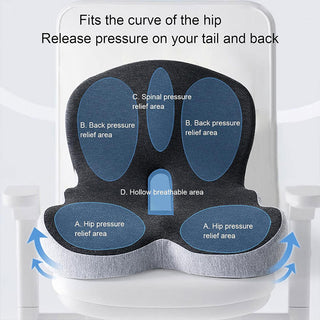 Sakerplus® Ergonomic Memory Foam L Shaped Cushion