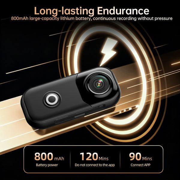 Sakerplus® Mini 4K Wearable Action Camera