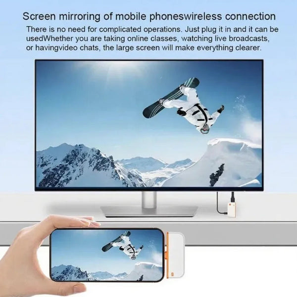 Sakerplus Wireless HDMI Transmitter and Receiver