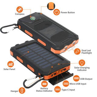 Sakerplus® Portable Solar Power Bank With Flashlight