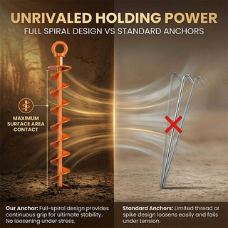 Sakerplus® Ground Anchor Screw In Spiral Anchors