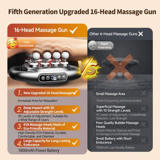 Sakerplus® Deep Tissue Massage Gun Kit