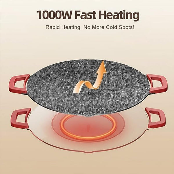 Sakerplus® Electric Smokeless Indoor Griddle Grill