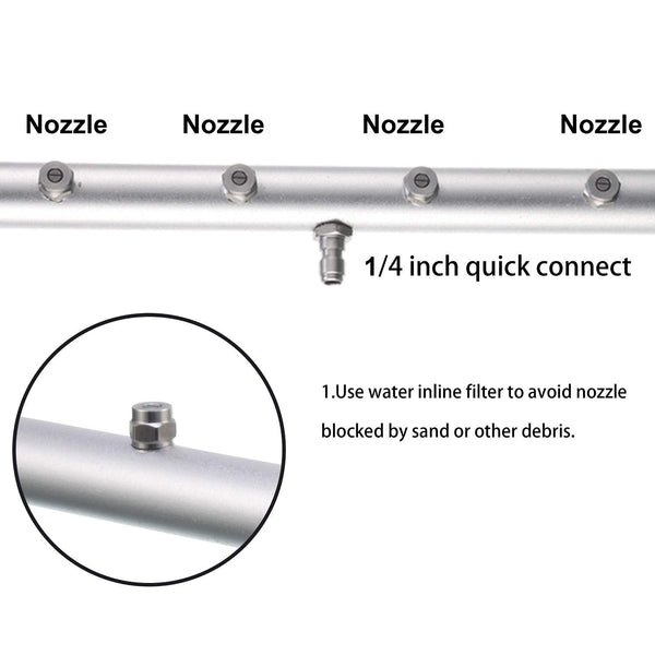Sakerplus Undercarriage Washer