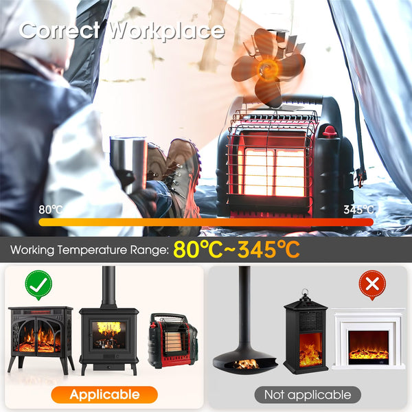 Sakerplus® Heat Powered Wood Stove Fan