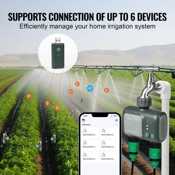 Sakerplus® Smart WiFi Hose Faucet Timer