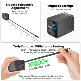 Sakerplus Compact Dual Retractable USB Charger