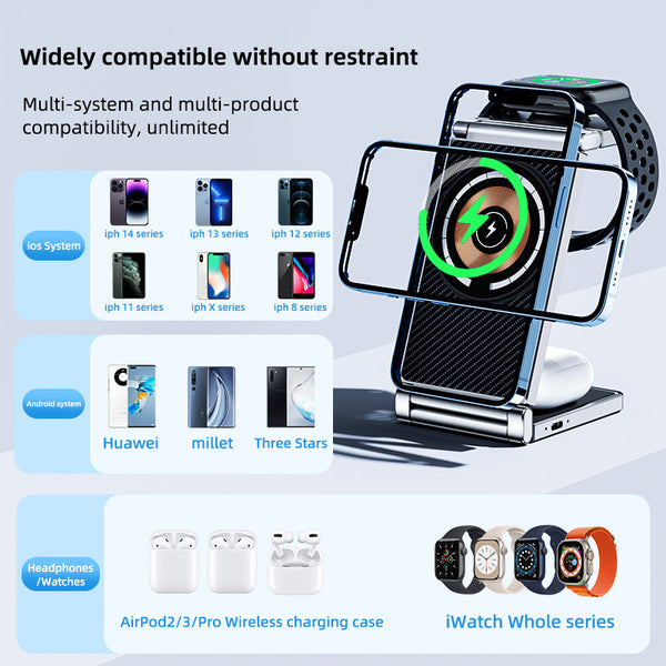 Sakerplus® Magnetic Wireless Charger Stand Magsafe