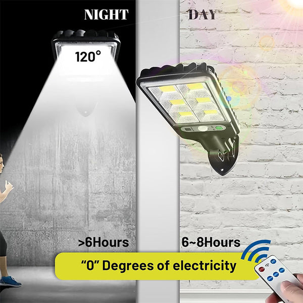 Sakerplus Solar Street Lights Outdoor Security Set
