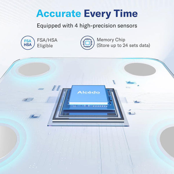 Sakerplus Smart Body Fat Scale