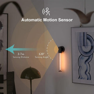 SAKER® Motion Sensor Wall Sconce Light